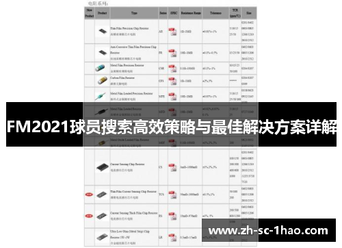 FM2021球员搜索高效策略与最佳解决方案详解