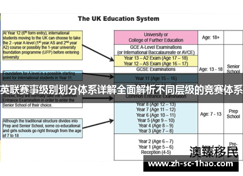 英联赛事级别划分体系详解全面解析不同层级的竞赛体系