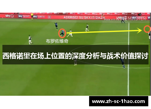 西格诺里在场上位置的深度分析与战术价值探讨