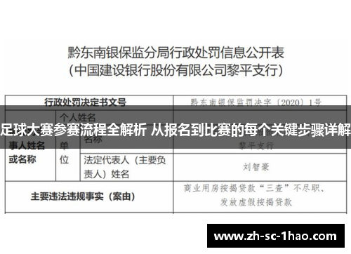 足球大赛参赛流程全解析 从报名到比赛的每个关键步骤详解