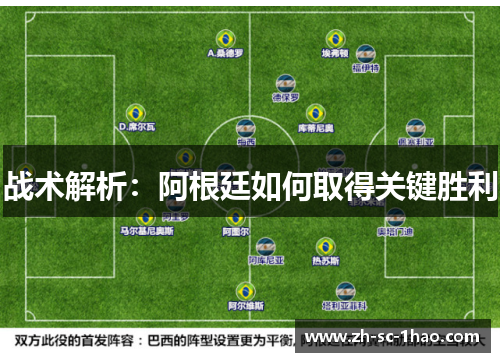 战术解析：阿根廷如何取得关键胜利
