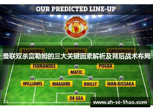 曼联双杀富勒姆的三大关键因素解析及背后战术布局