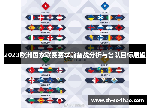 2023欧洲国家联赛赛季前备战分析与各队目标展望