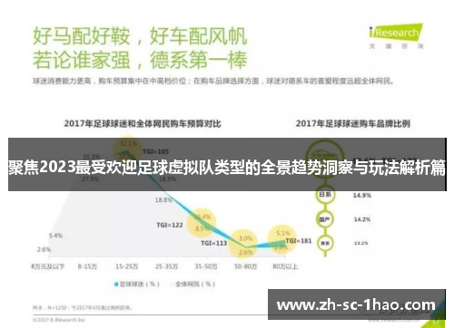 聚焦2023最受欢迎足球虚拟队类型的全景趋势洞察与玩法解析篇