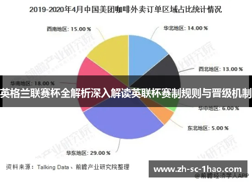 英格兰联赛杯全解析深入解读英联杯赛制规则与晋级机制
