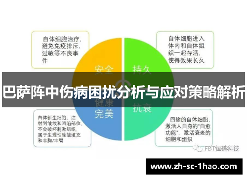 巴萨阵中伤病困扰分析与应对策略解析 巴萨阵中伤病困扰分析与应对策略解析