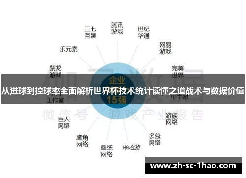 从进球到控球率全面解析世界杯技术统计读懂之道战术与数据价值