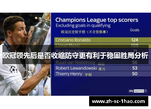 欧冠领先后是否收缩防守更有利于稳固胜局分析 欧冠领先后是否收缩防守更有利于稳固胜局分析