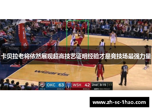 卡贝拉老将依然展现超高技艺证明经验才是竞技场最强力量 卡贝拉老将依然展现超高技艺证明经验才是竞技场最强力量