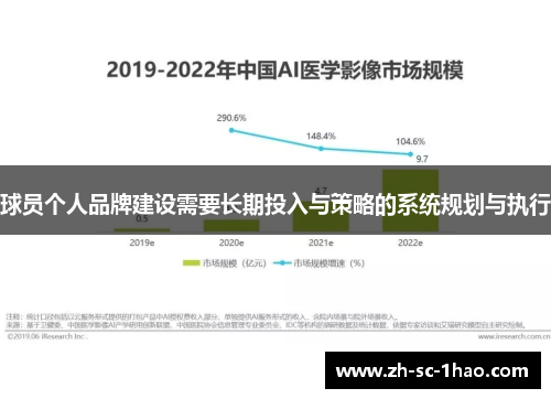 球员个人品牌建设需要长期投入与策略的系统规划与执行