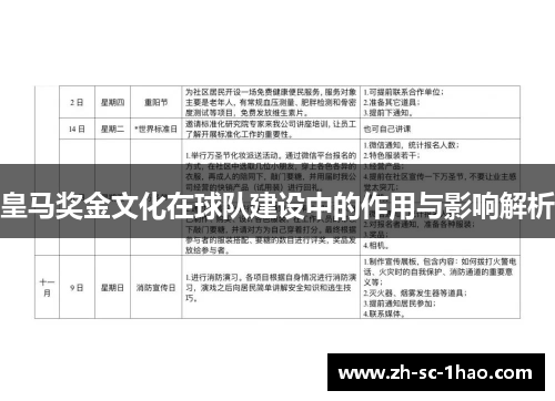 皇马奖金文化在球队建设中的作用与影响解析