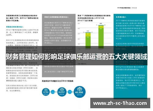 财务管理如何影响足球俱乐部运营的五大关键领域 财务管理如何影响足球俱乐部运营的五大关键领域